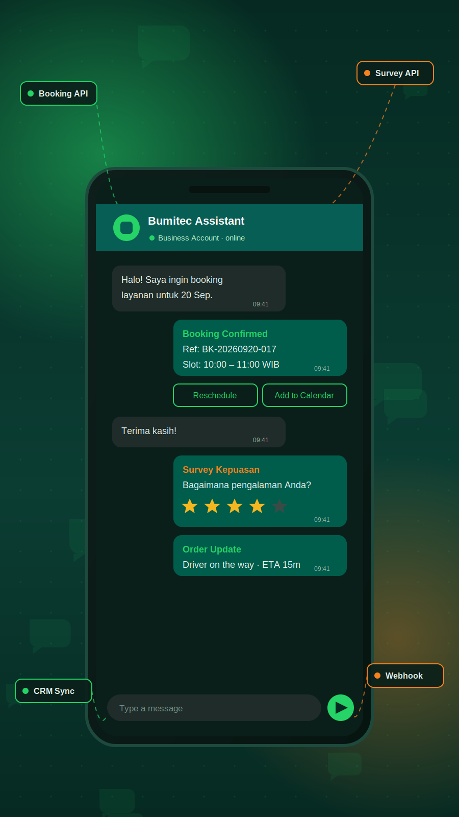 WhatsApp Business API